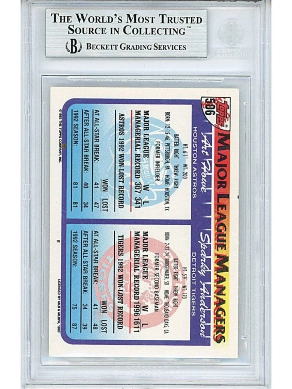 Topps art howe